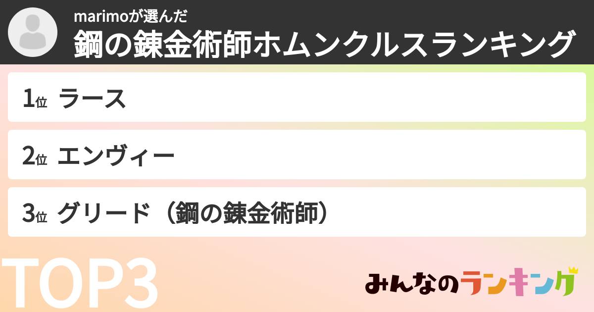 marimoさんの「鋼の錬金術師ホムンクルスランキング」