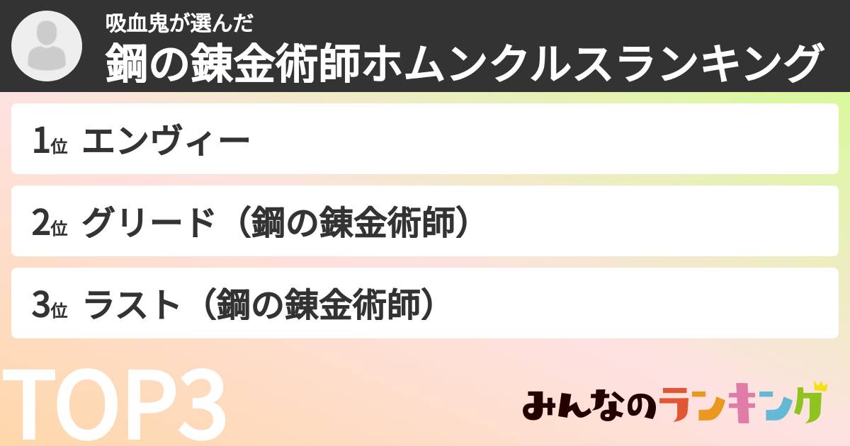 吸血鬼さんの「鋼の錬金術師ホムンクルスランキング」