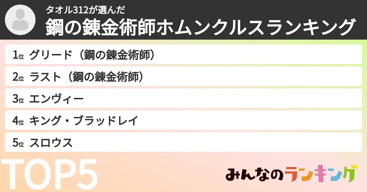 タオル312さんの「鋼の錬金術師ホムンクルスランキング」