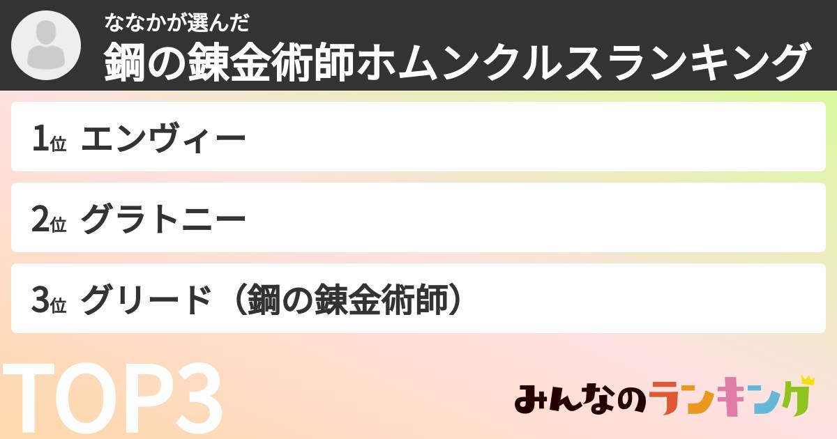 ななかさんの「鋼の錬金術師ホムンクルスランキング」