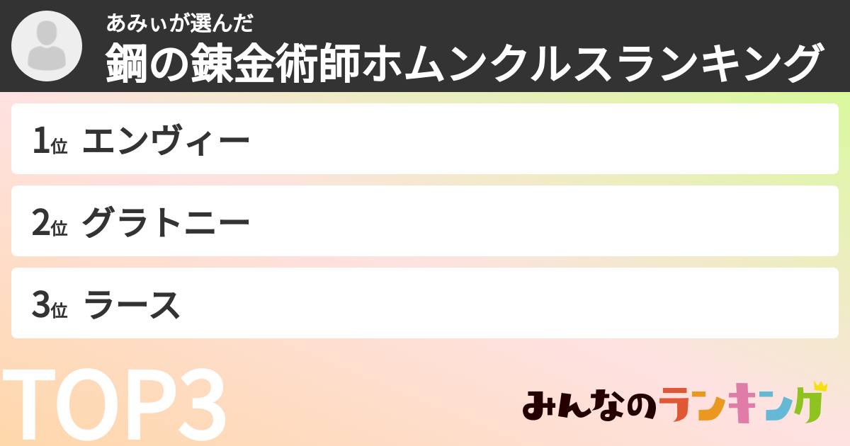 あみぃさんの「鋼の錬金術師ホムンクルスランキング」