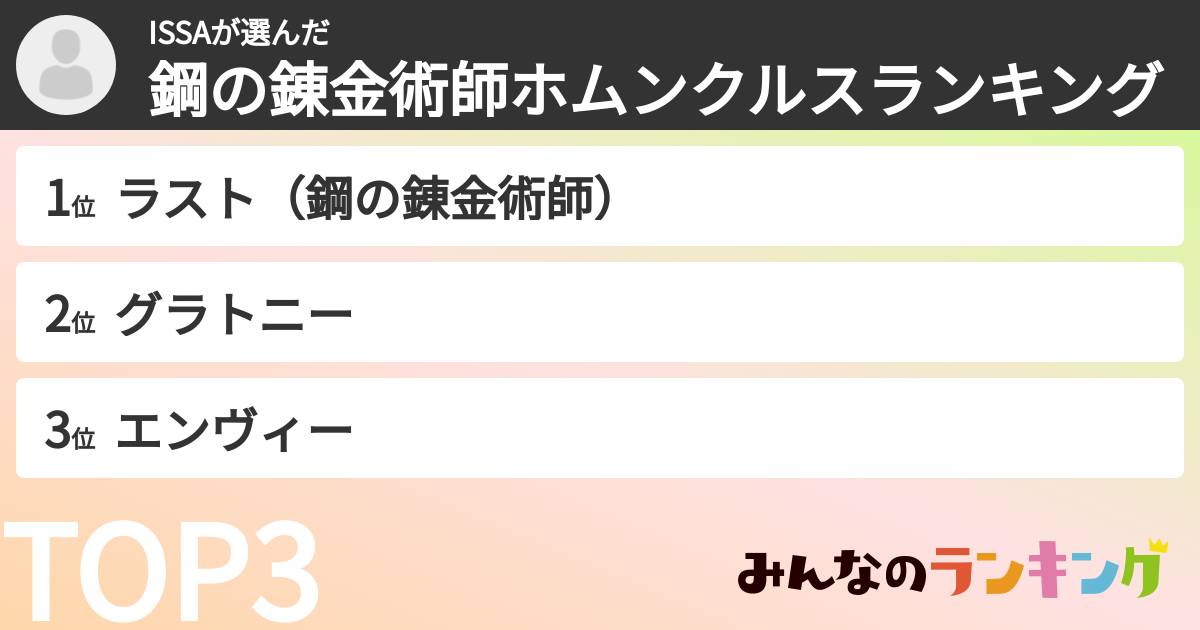 ISSAさんの「鋼の錬金術師ホムンクルスランキング」