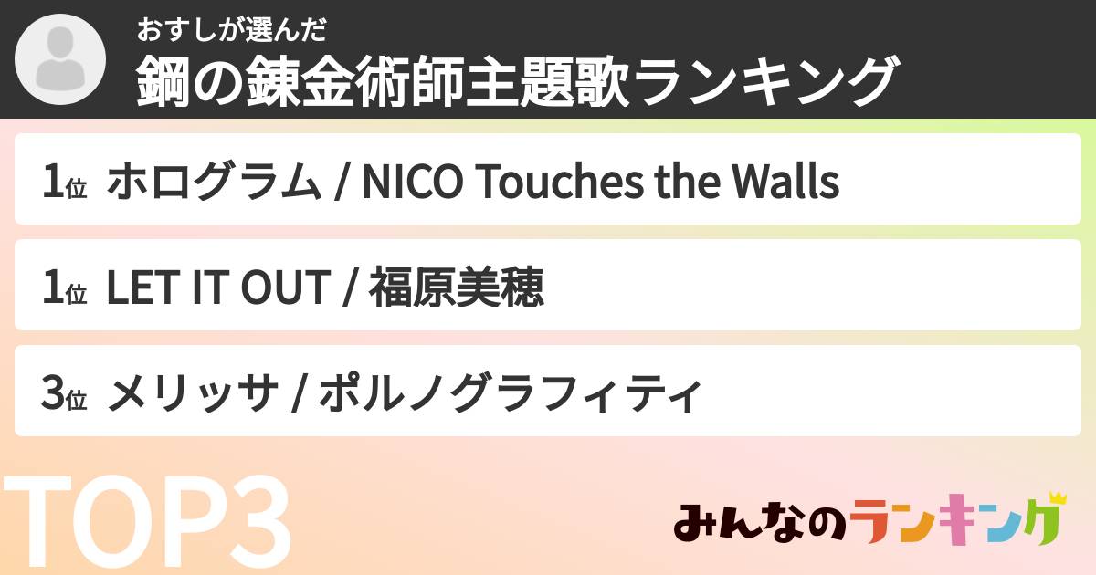 おすしさんの「鋼の錬金術師主題歌ランキング」