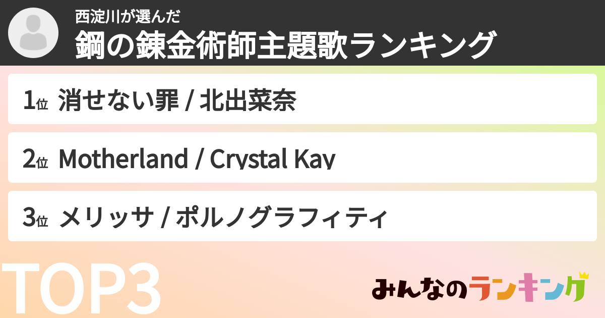 西淀川さんの「鋼の錬金術師主題歌ランキング」
