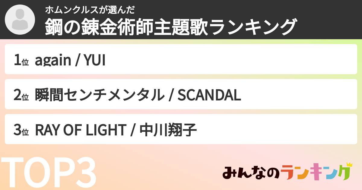 ホムンクルスさんの「鋼の錬金術師主題歌ランキング」