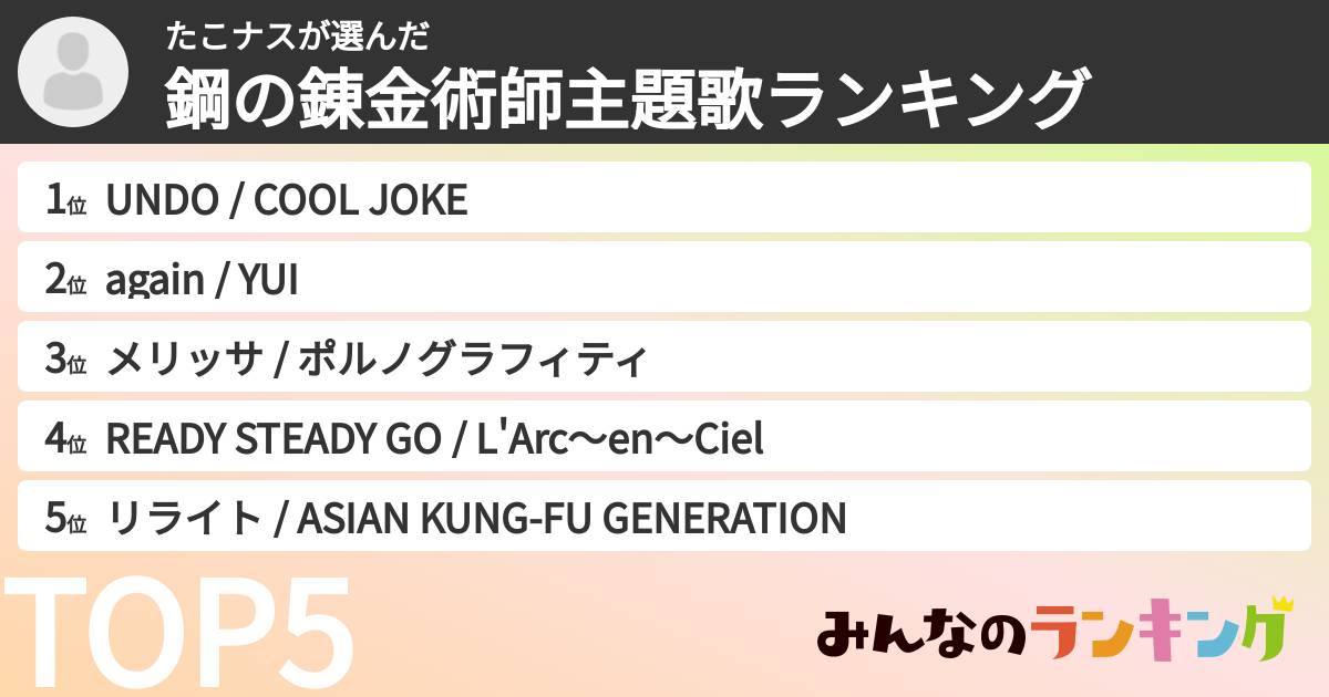 たこナスさんの「鋼の錬金術師主題歌ランキング」