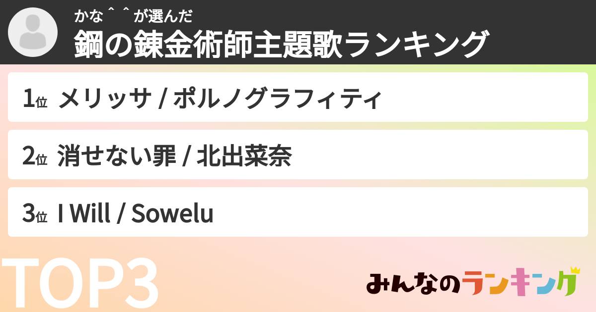 かな＾＾さんの「鋼の錬金術師主題歌ランキング」
