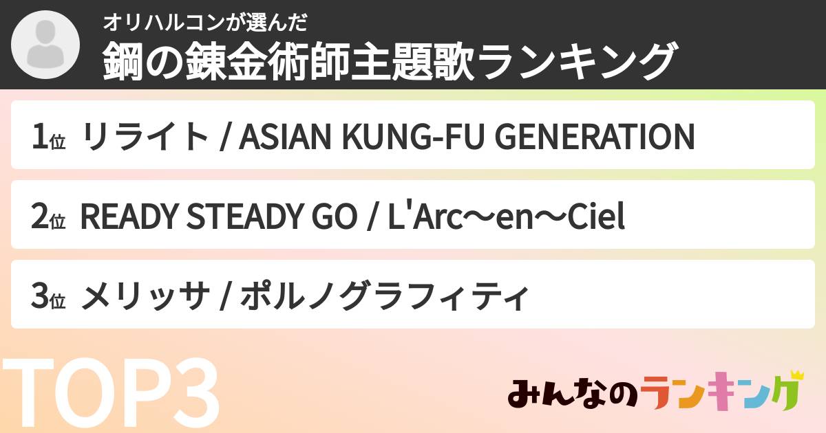 オリハルコンさんの「鋼の錬金術師主題歌ランキング」