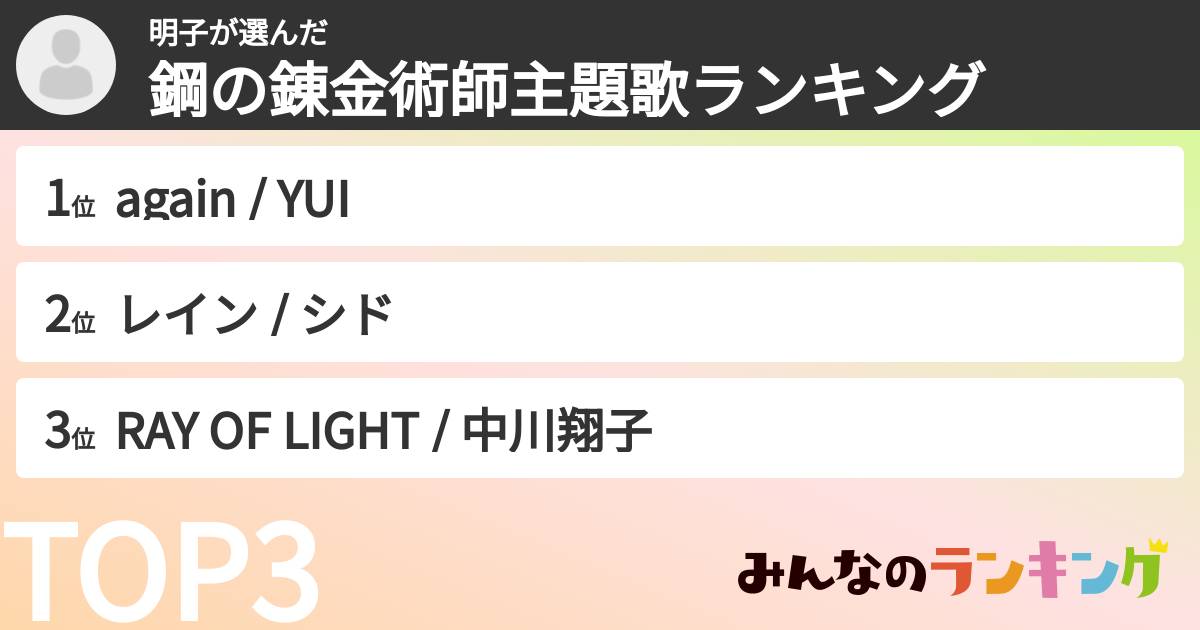 明子さんの「鋼の錬金術師主題歌ランキング」