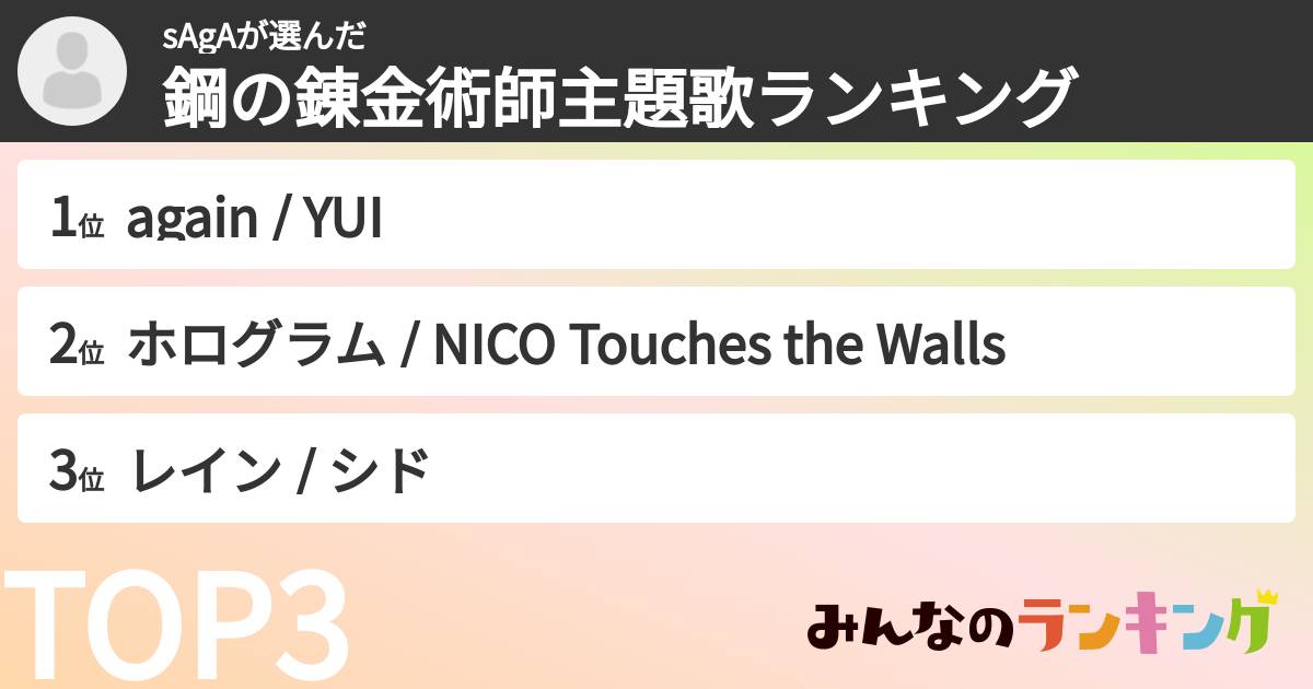 sAgAさんの「鋼の錬金術師主題歌ランキング」