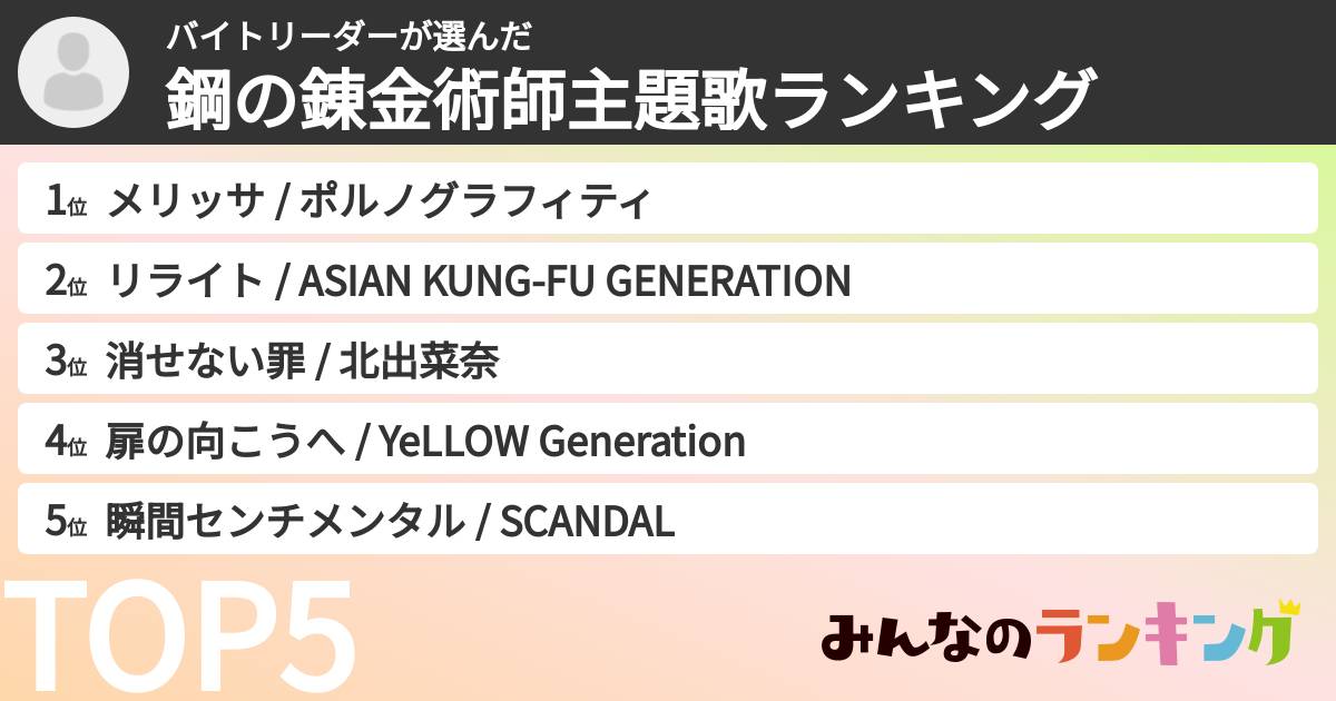 バイトリーダーさんの「鋼の錬金術師主題歌ランキング」