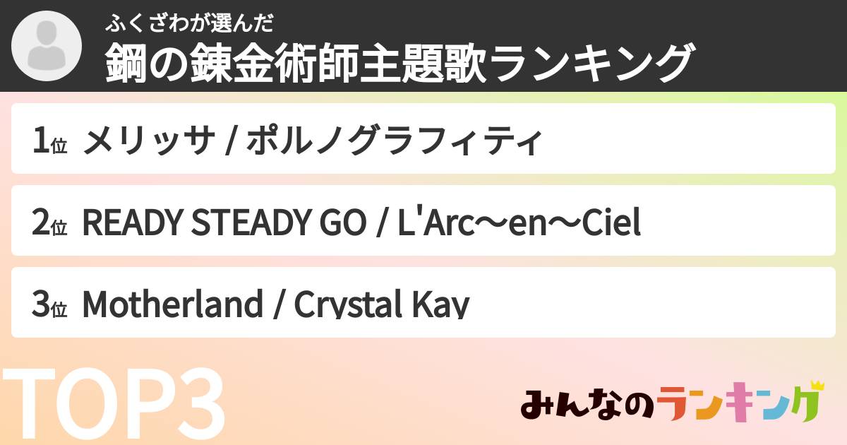 ふくざわさんの「鋼の錬金術師主題歌ランキング」