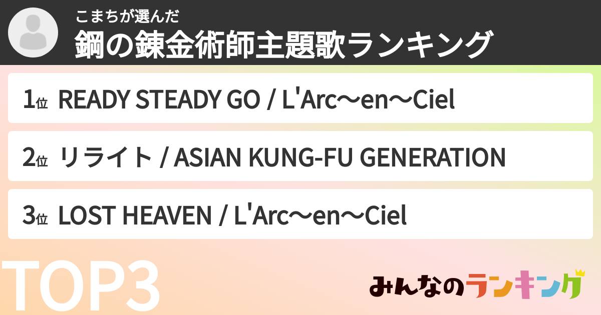 こまちさんの「鋼の錬金術師主題歌ランキング」