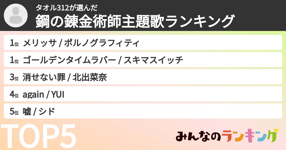 タオル312さんの「鋼の錬金術師主題歌ランキング」