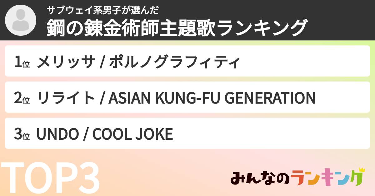 サブウェイ系男子さんの「鋼の錬金術師主題歌ランキング」