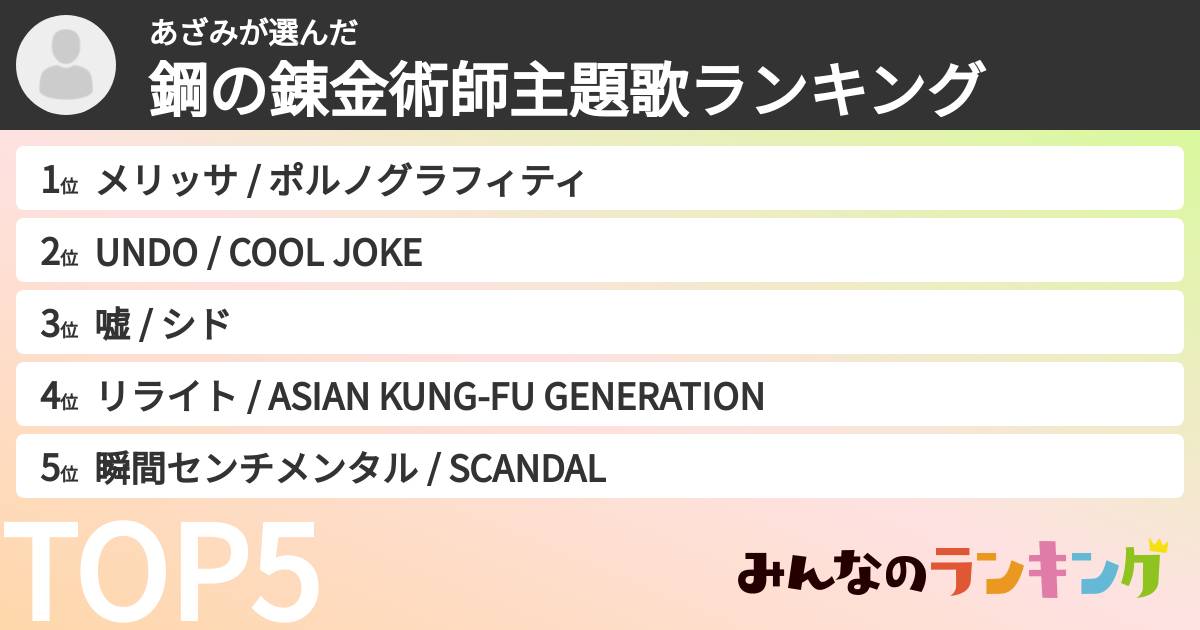 あざみさんの「鋼の錬金術師主題歌ランキング」