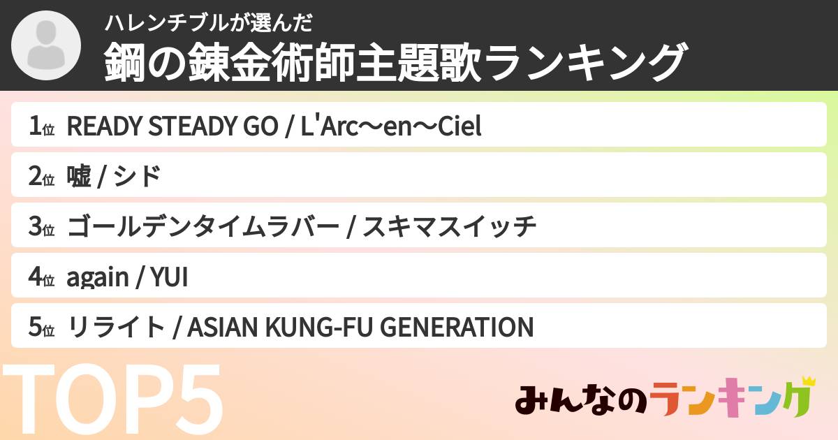 ハレンチブルさんの「鋼の錬金術師主題歌ランキング」