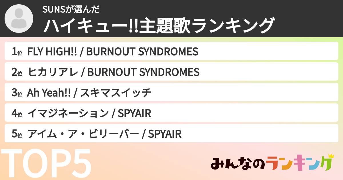 SUNSさんの「ハイキュー!!主題歌ランキング」