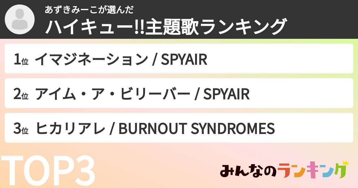 あずきみーこさんの「ハイキュー!!主題歌ランキング」