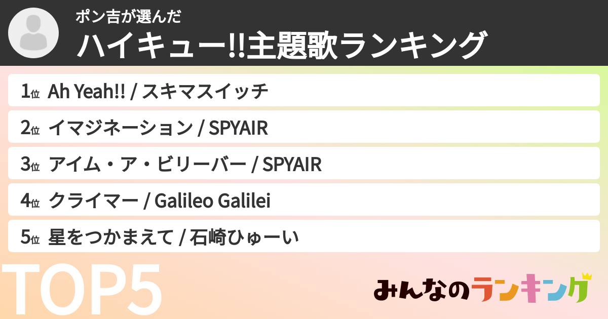 ポン吉さんの「ハイキュー!!主題歌ランキング」
