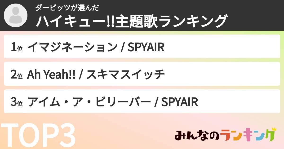 ダ―ビッツさんの「ハイキュー!!主題歌ランキング」
