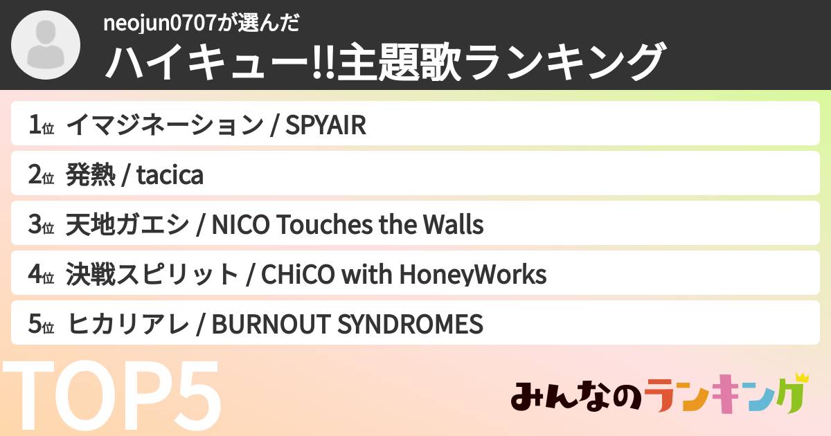 neojun0707さんの「ハイキュー!!主題歌ランキング」