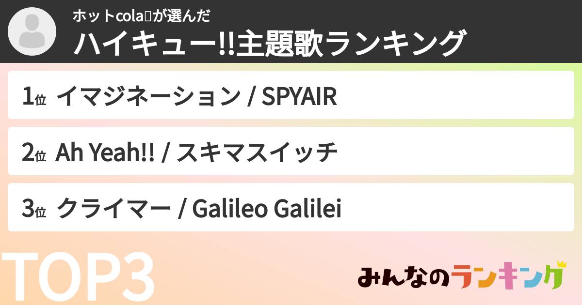ホットcola🥤さんの「ハイキュー!!主題歌ランキング」
