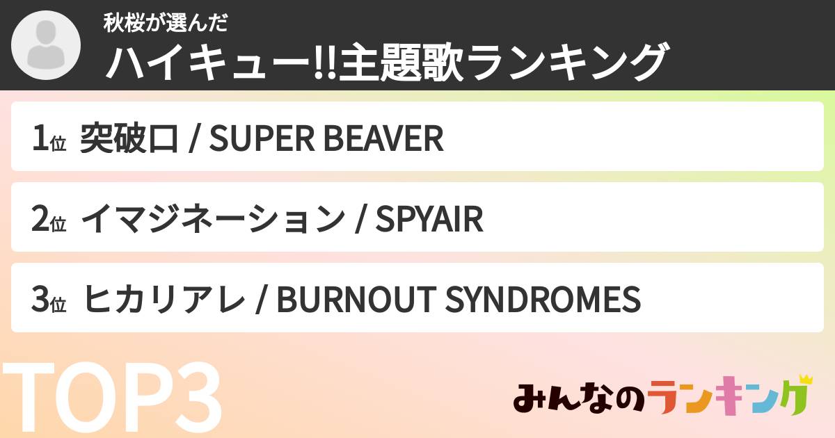 秋桜さんの「ハイキュー!!主題歌ランキング」
