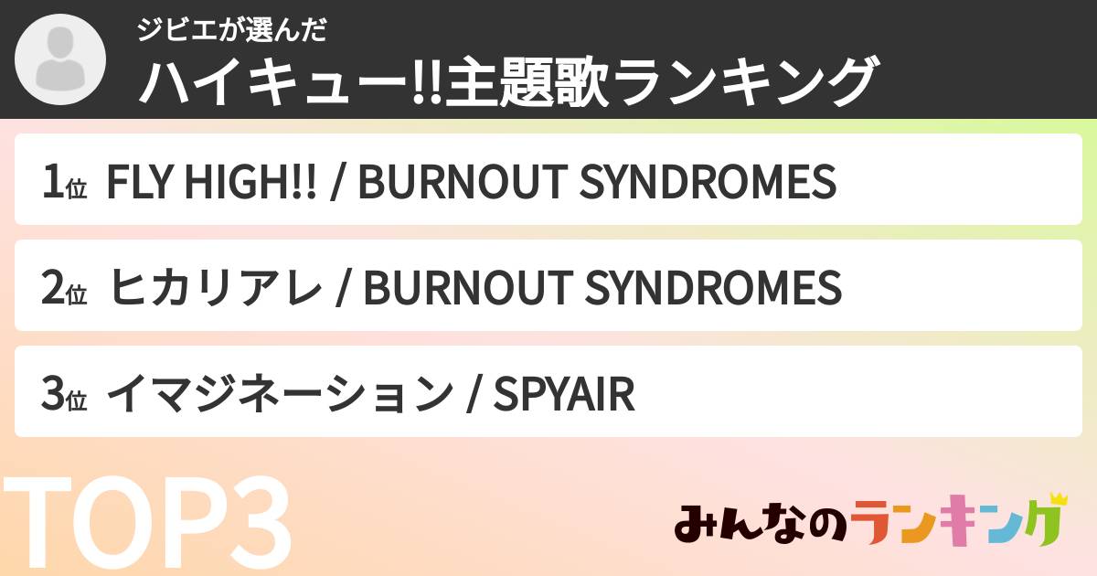 ジビエさんの「ハイキュー!!主題歌ランキング」