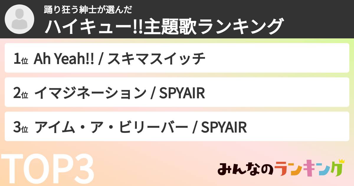 踊り狂う紳士さんの「ハイキュー!!主題歌ランキング」