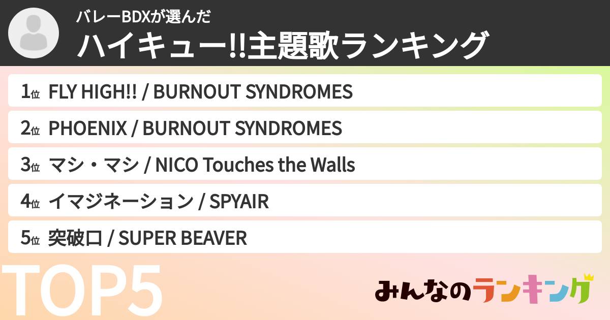 バレーBDXさんの「ハイキュー!!主題歌ランキング」