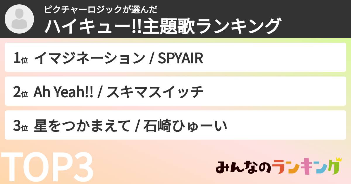 ピクチャーロジックさんの「ハイキュー!!主題歌ランキング」