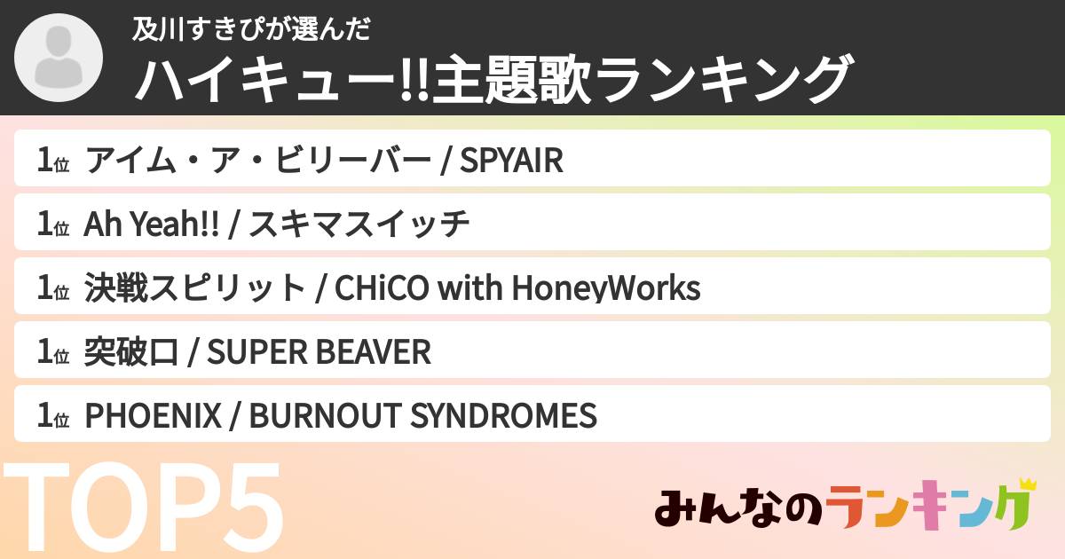 及川すきぴさんの「ハイキュー!!主題歌ランキング」