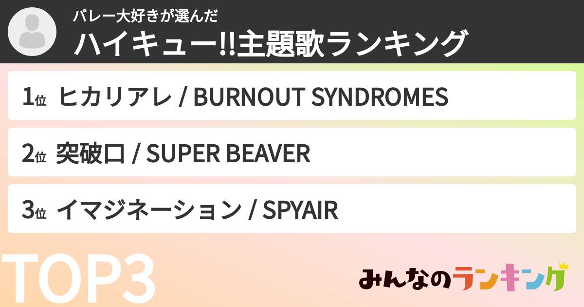 バレー大好きさんの「ハイキュー!!主題歌ランキング」