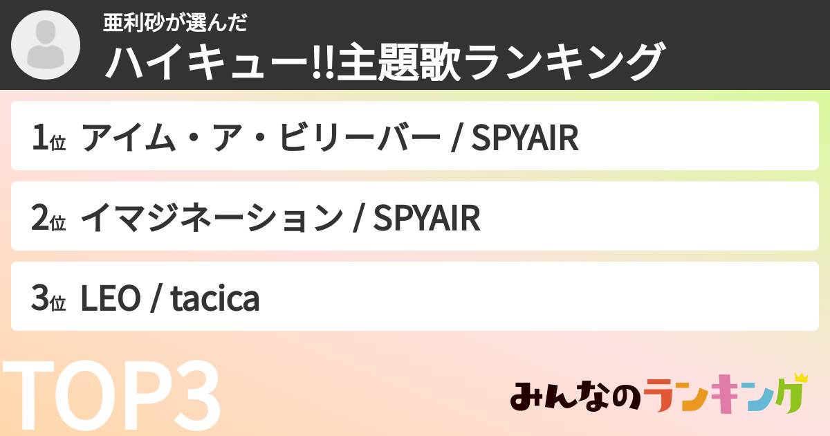 亜利砂さんの「ハイキュー!!主題歌ランキング」