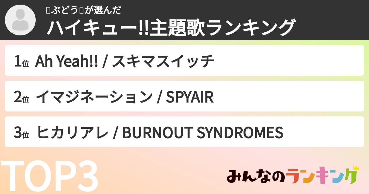 🍇ぶどう🍇さんの「ハイキュー!!主題歌ランキング」