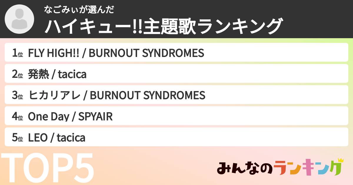 なごみぃさんの「ハイキュー!!主題歌ランキング」