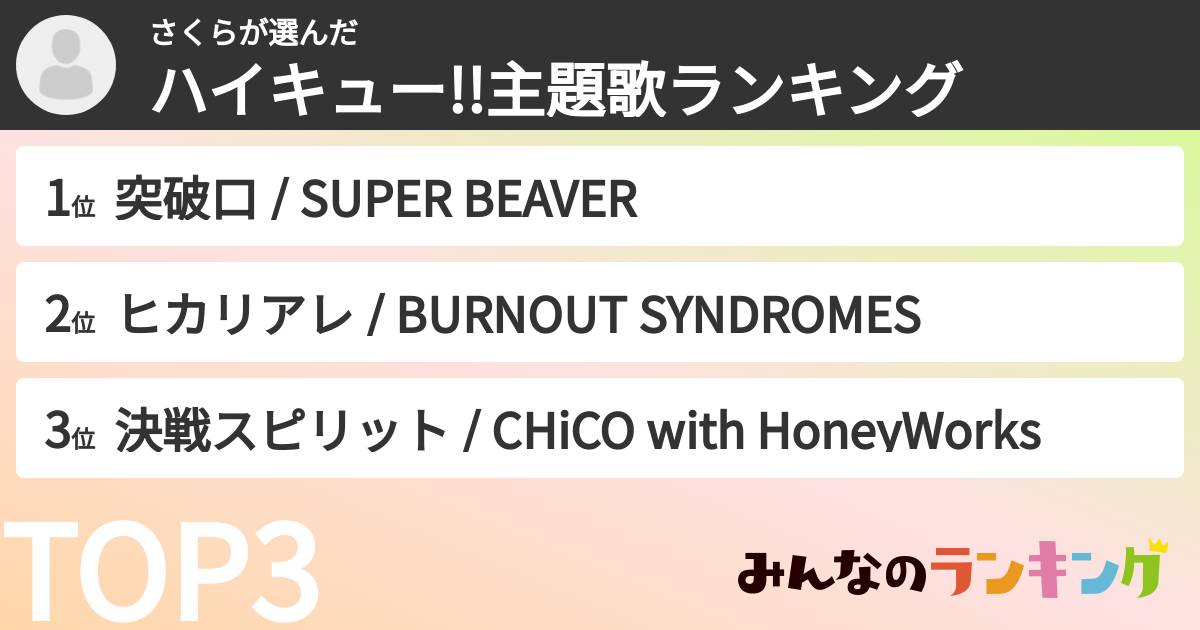 さくらさんの「ハイキュー!!主題歌ランキング」