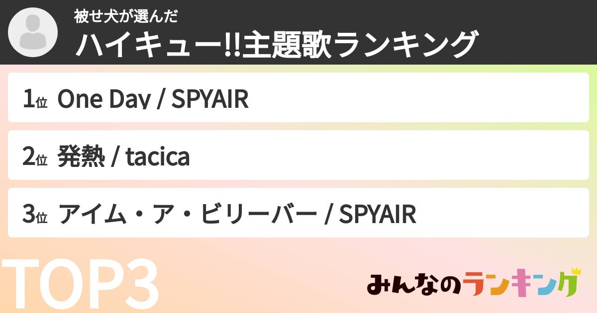 被せ犬さんの「ハイキュー!!主題歌ランキング」