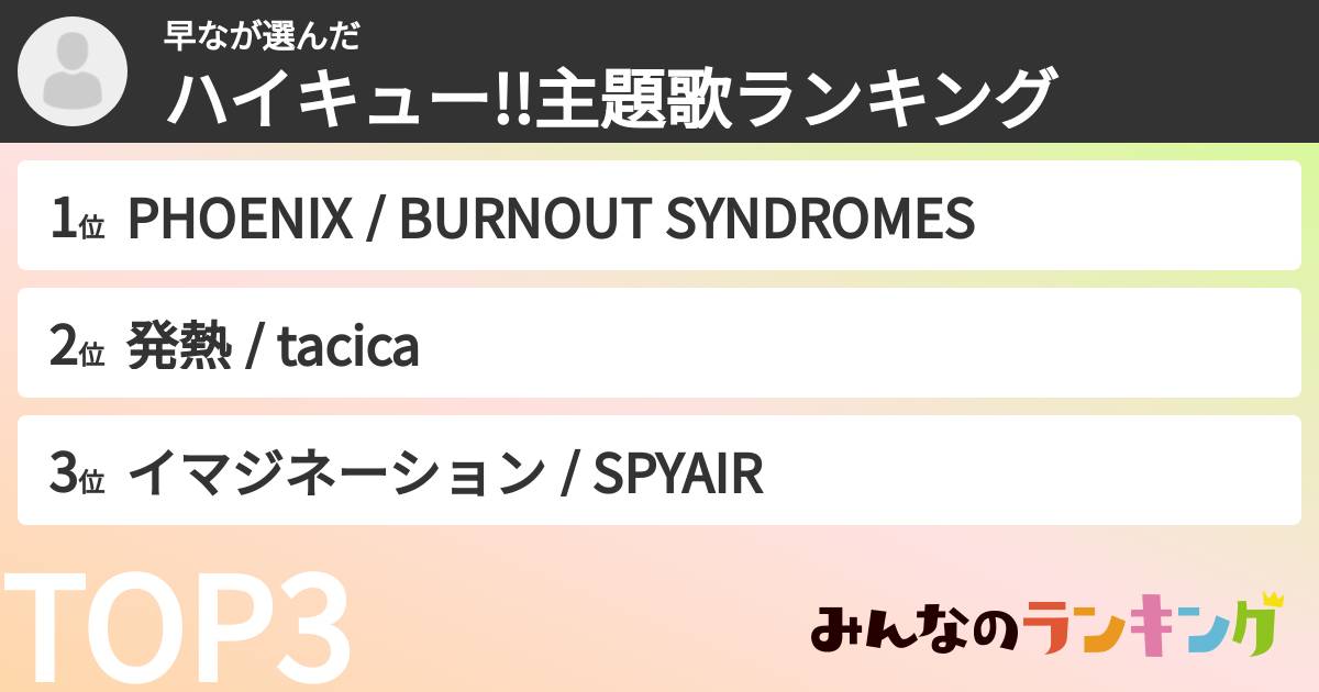 早なさんの「ハイキュー!!主題歌ランキング」