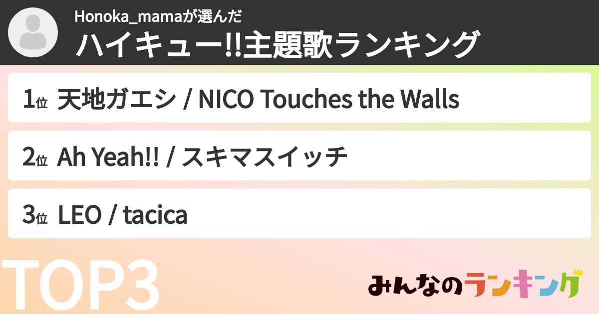 Honoka_mamaさんの「ハイキュー!!主題歌ランキング」