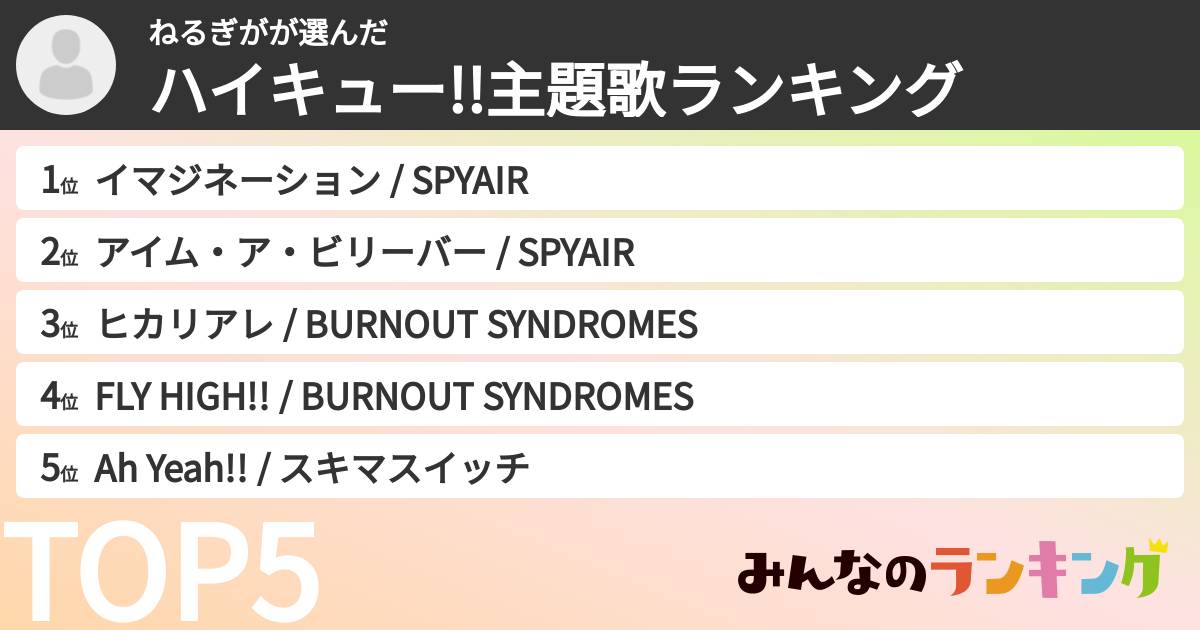 ねるぎがさんの「ハイキュー!!主題歌ランキング」