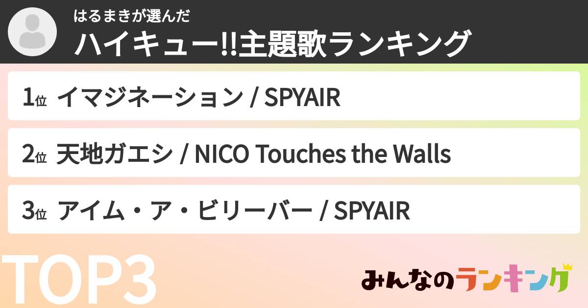 はるまきさんの「ハイキュー!!主題歌ランキング」