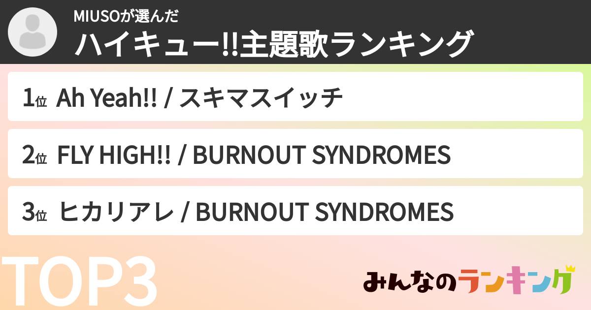 MIUSOさんの「ハイキュー!!主題歌ランキング」