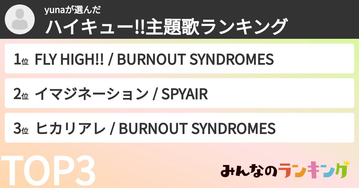 yunaさんの「ハイキュー!!主題歌ランキング」