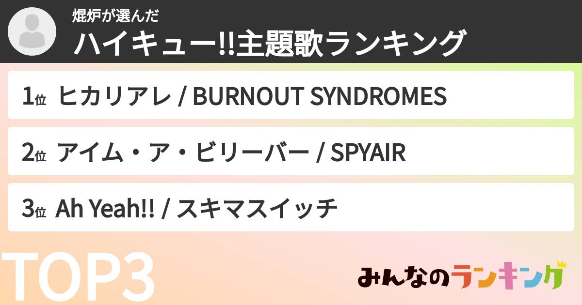 焜炉さんの「ハイキュー!!主題歌ランキング」