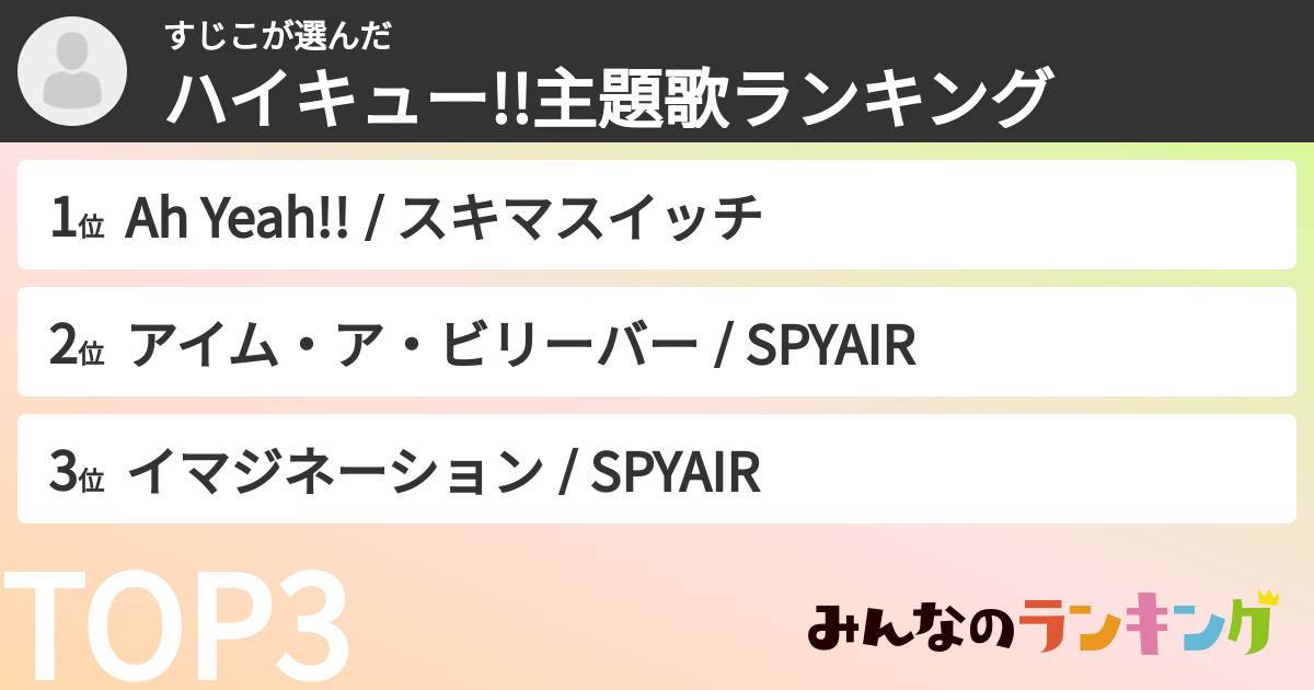 すじこさんの「ハイキュー!!主題歌ランキング」