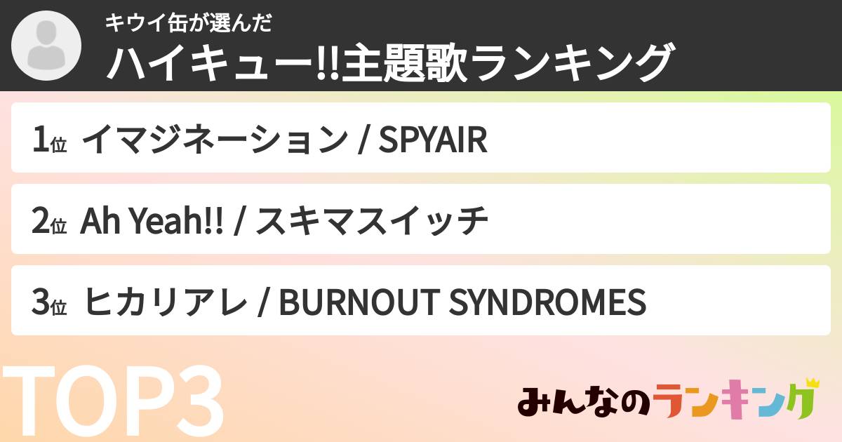 キウイ缶さんの「ハイキュー!!主題歌ランキング」