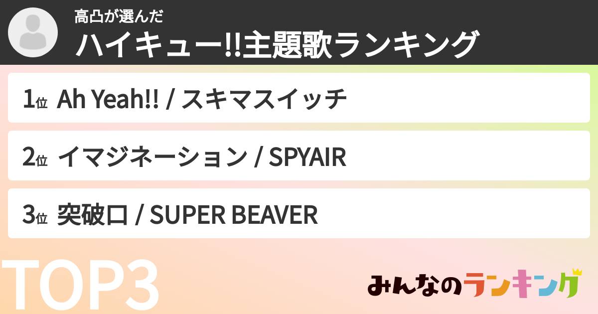 高凸さんの「ハイキュー!!主題歌ランキング」