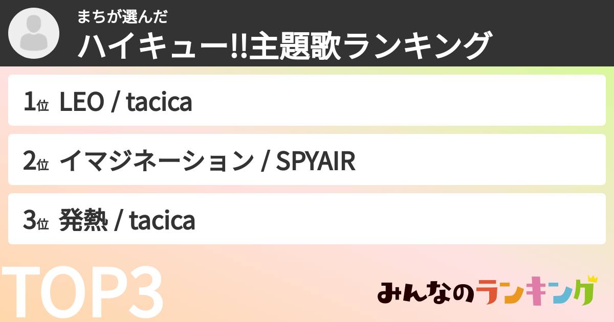 まちさんの「ハイキュー!!主題歌ランキング」